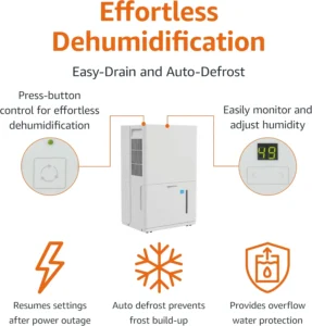 Amazon-Basics-Large-Dehumidifier-2