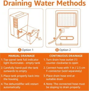 Amazon-Basics-Large-Dehumidifier-5