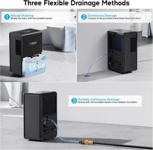 Gasbye-4500-Sq.-Ft.-Energy-Star-Dehumidifier-1