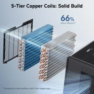 Gasbye-4500-Sq.-Ft.-Energy-Star-Dehumidifier-2