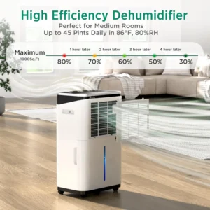 Havato-Dehumidifier-3