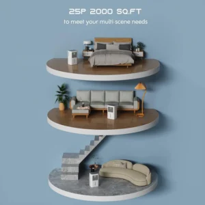 HogarLabs-2000-Sq.-Ft-Dehumidifier-25-pins-1