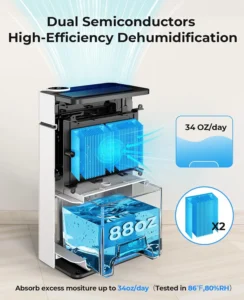 PLUSCENT-Dehumidifiers-for-Home-1000-sq.ft-8