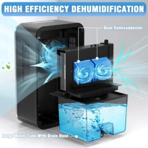 Scozza-High-Efficiency-Dehumidification-5