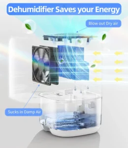 TABYIK-DehumidifieR-3