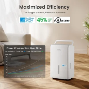 Waykar-120-Pint-6000-Sq.-Ft.-Energy-Star-Dehumidifier-2