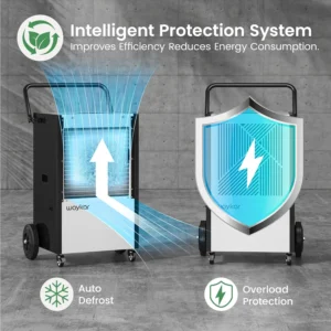 Waykar-216-Pints-8500-Sq.-Ft-Commercial-Dehumidifier-1