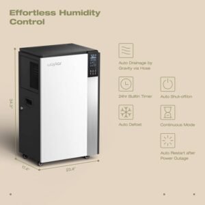 Waykar-296-Pints-9000-Sq.-Ft-Large-Commercial-Dehumidifier-3