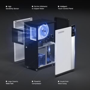 Waykar-296-Pints-9000-Sq.-Ft-Large-Commercial-Dehumidifier-5