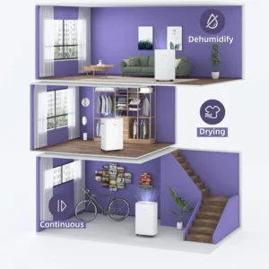 Waykar-50-Pints-Dehumidifier-for-Home-4500-Sq.-F-5