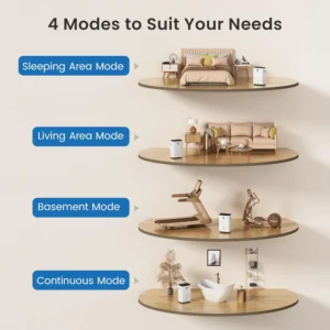 Yaufey-120-Pints-7000-Sq.-Ft-Energy-Star-Dehumidifier-3