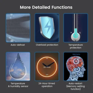 Yaufey-216-Pints-8500-Sq.-Ft-Commercial-Dehumidifier-1