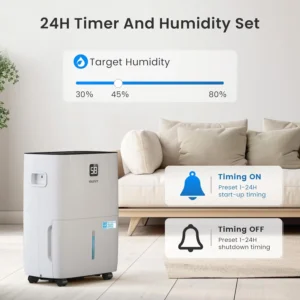 Yaufey-80-Pints-6000-Sq.-Ft-Energy-Star-Dehumidifier-2