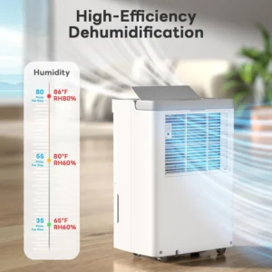 ZAFRO-80-Pints-8000-Sq.-Ft.-Dehumidifier-2