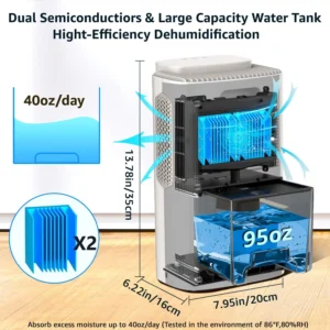 knka-Dehumidifier-4